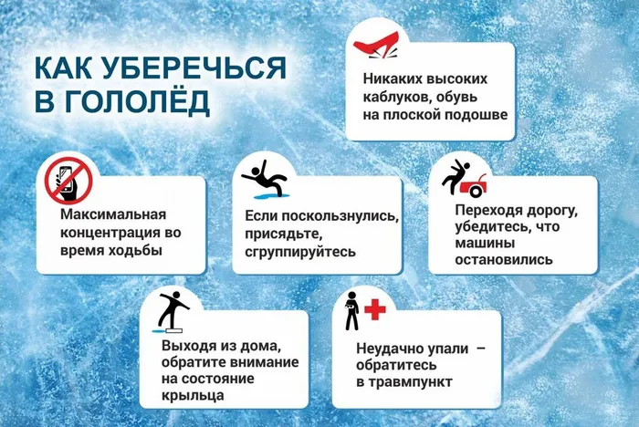 Памятка-Как-уберечься-в-гололед421